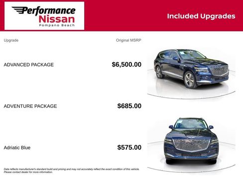 Used 2023 Genesis GV80 2.5T w/ Advanced Package image 7