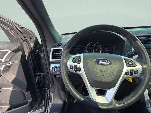 Used 2015 Ford Explorer XLT w/ Equipment Group 201A image 31