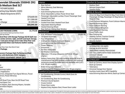 Used 2024 Chevrolet Silverado 2500 ZR2 w/ Technology Package AWD/4WD image 2