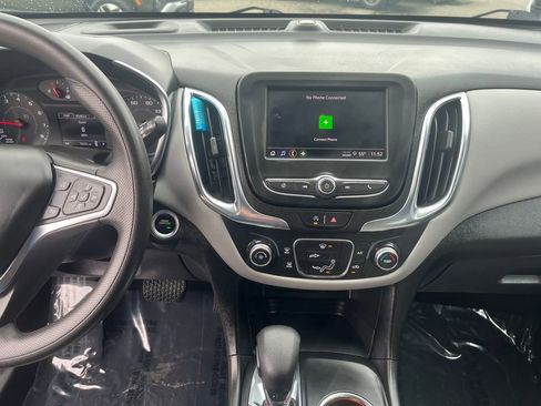 Used 2023 Chevrolet Equinox LS AWD/4WD image 34