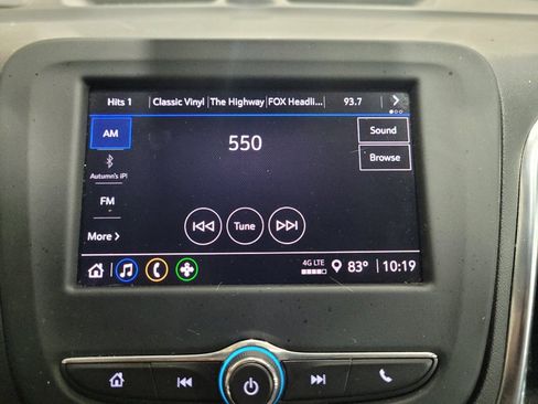 Used 2023 Chevrolet Equinox LS AWD/4WD image 25