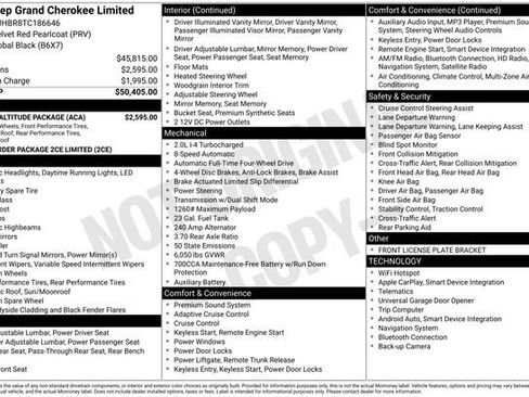 New 2026 Jeep Grand Cherokee Limited w/ Limited Altitude Package AWD/4WD image 30