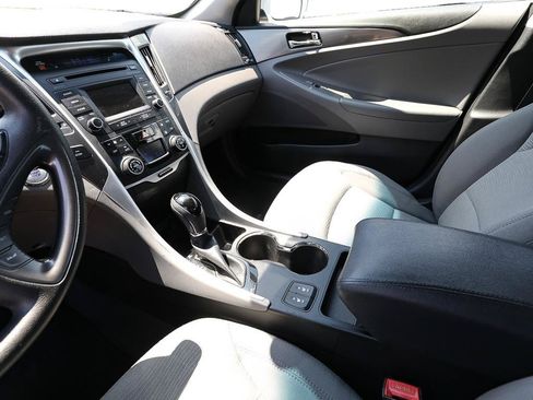 Used 2015 Hyundai Sonata Hybrid FWD image 19