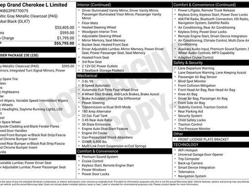 Used 2023 Jeep Grand Cherokee L Limited AWD/4WD image 25