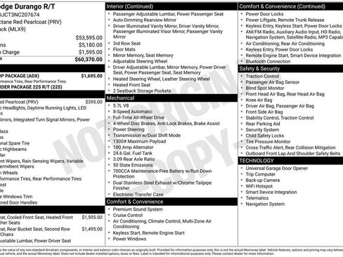 Used 2022 Dodge Durango R/T w/ Blacktop Package AWD/4WD image 2