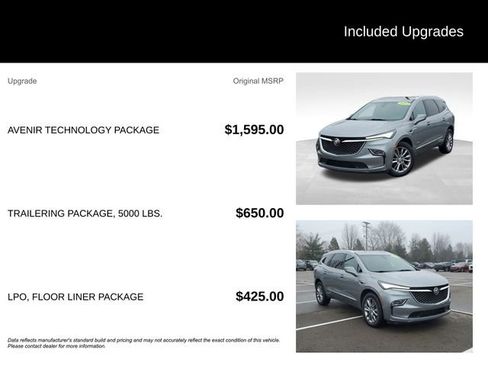 Used 2023 Buick Enclave Avenir w/ Avenir Technology Package AWD/4WD image 8