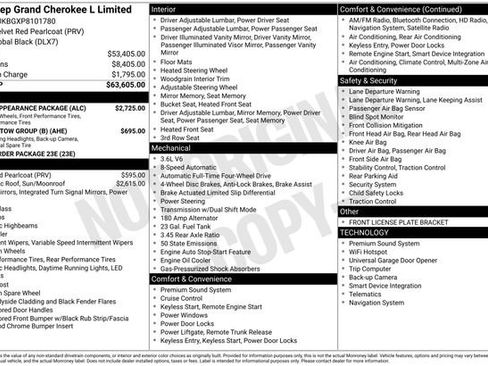 Certified 2023 Jeep Grand Cherokee L Limited w/ Black Appearance Package image 10