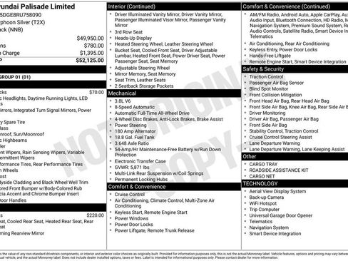 Used 2024 Hyundai Palisade Limited image 37