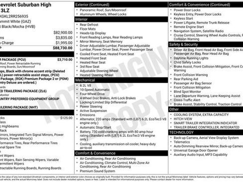 Used 2024 Chevrolet Suburban High Country w/ Premium Package image 10