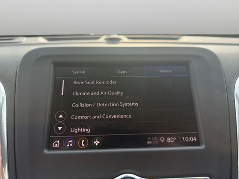 Used 2023 Chevrolet Equinox LT FWD image 29