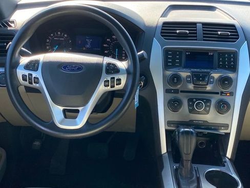 Used 2015 Ford Explorer 4WD image 6