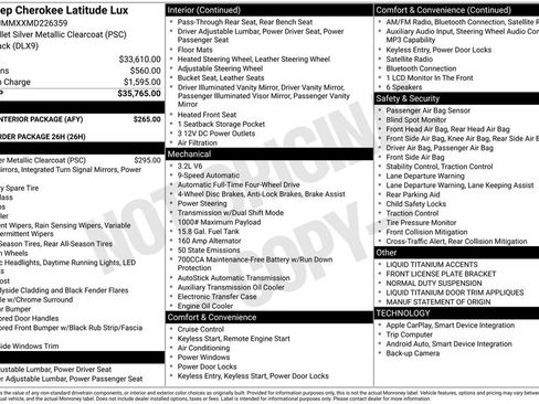 Used 2021 Jeep Cherokee Latitude Lux w/ Mopar Interior Package AWD/4WD image 39