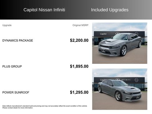 Used 2019 Dodge Charger Scat Pack w/ Dynamics Package image 8