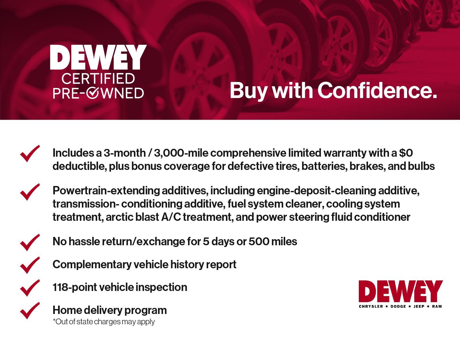 Used 2024 Jeep Wrangler Unlimited Rubicon w/ Convenience Group AWD/4WD image 8