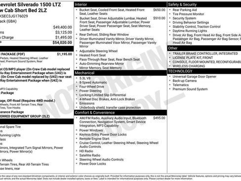 Used 2018 Chevrolet Silverado 1500 LTZ Z71 w/ LTZ Plus Package image 33