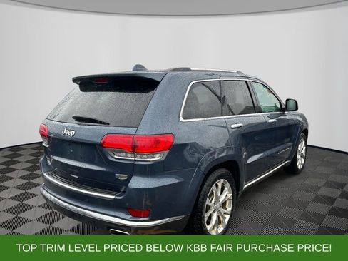 Used 2021 Jeep Grand Cherokee Summit AWD/4WD image 5