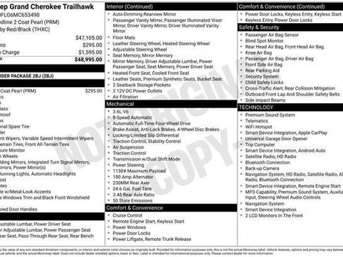 Used 2021 Jeep Grand Cherokee Trailhawk AWD/4WD image 27