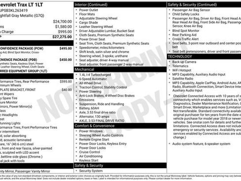 Used 2019 Chevrolet Trax LT w/ Driver Confidence Package AWD/4WD image 31
