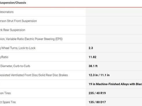 Used 2018 Honda Accord Sport image 76
