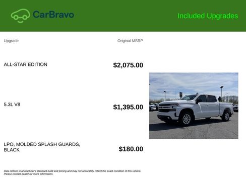Certified 2020 Chevrolet Silverado 1500 RST w/ All-Star Edition AWD/4WD image 9