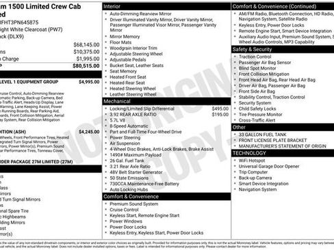 Used 2023 RAM 1500 Limited image 42