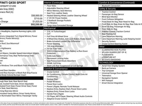 Used 2023 INFINITI QX50 Sport image 6