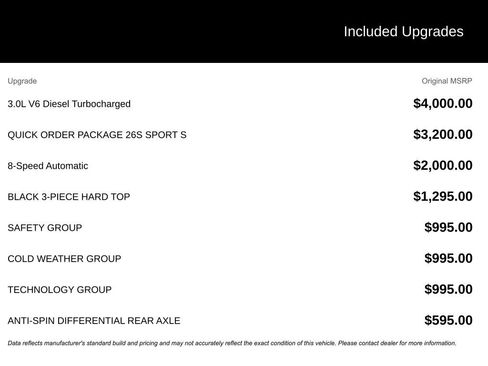 Used 2020 Jeep Wrangler Unlimited Sport S image 5