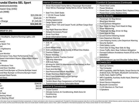 Certified 2025 Hyundai Elantra Sport FWD image 24