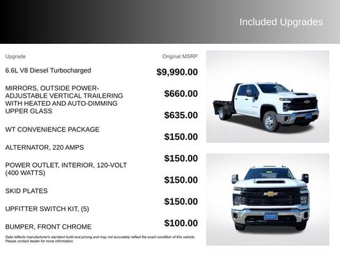New 2026 Chevrolet Silverado 3500 W/T w/ WT Convenience Package AWD/4WD image 3