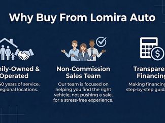 Used 2018 Toyota Tacoma TRD Sport AWD/4WD video 2