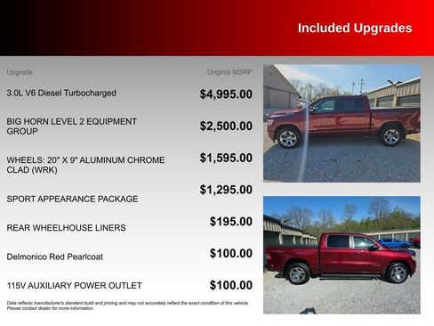 Used 2020 RAM 1500 Big Horn AWD/4WD image 4