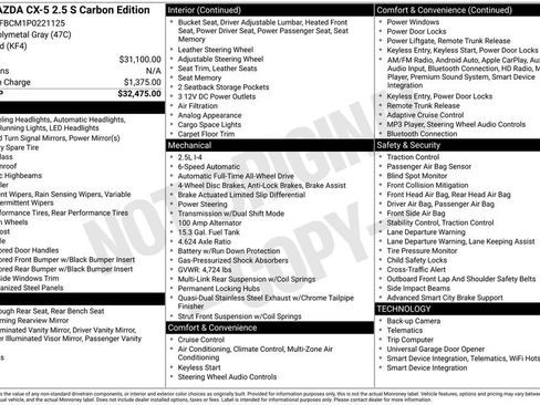 Used 2023 MAZDA CX-5 Carbon Edition image 26