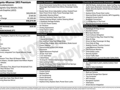 Used 2023 Toyota 4Runner SR5 Premium w/ Moonroof Package AWD/4WD image 38