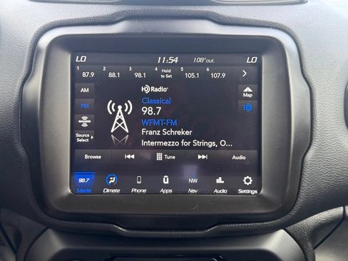 Used 2023 Jeep Renegade Trailhawk AWD/4WD image 32