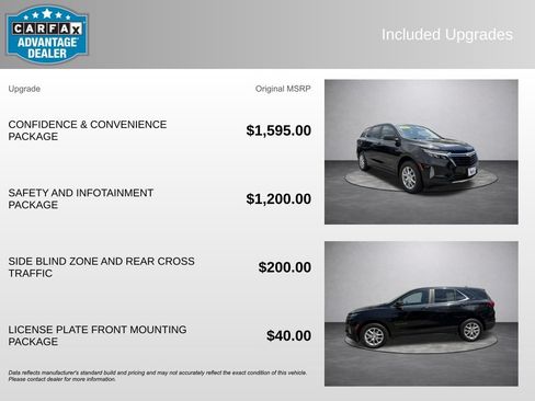 Used 2023 Chevrolet Equinox LT AWD/4WD image 5