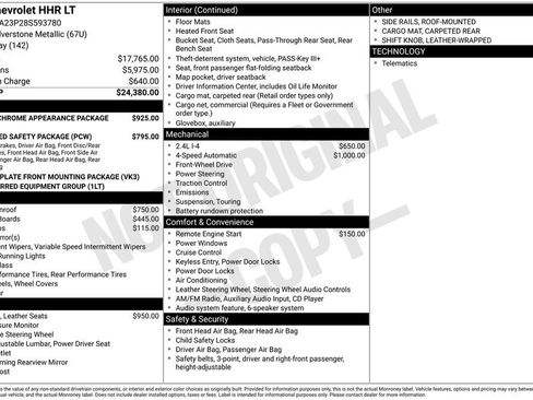 Used 2008 Chevrolet HHR LT image 16