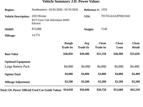 Used 2023 Rivian R1T Adventure image 3
