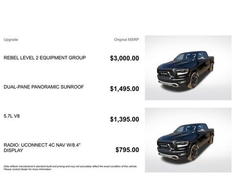 Used 2019 RAM 1500 Rebel w/ Rebel Level 2 Equipment Group image 3