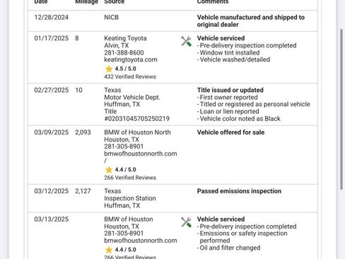 Used 2024 Toyota Prius XLE image 49
