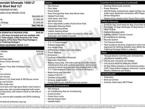 Certified 2021 Chevrolet Silverado 1500 LT w/ LPO, Dark Essentials Package image 7