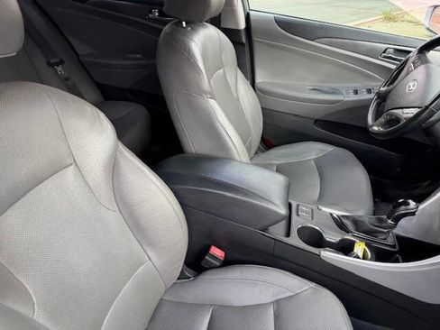 Used 2014 Hyundai Sonata Limited image 24
