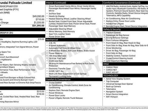 Used 2023 Hyundai Palisade Limited AWD/4WD image 6