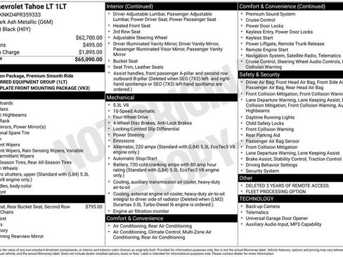 Used 2023 Chevrolet Tahoe LT AWD/4WD image 10