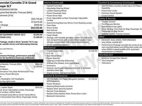 Used 2010 Chevrolet Corvette Grand Sport w/ Preferred Equipment Group RWD image 21