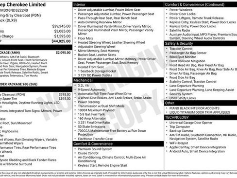 Used 2022 Jeep Cherokee Limited w/ Elite Package image 30