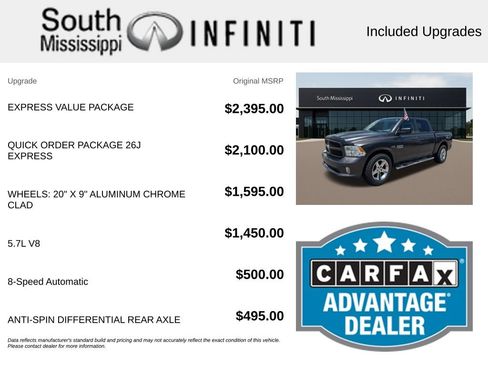 Used 2018 RAM 1500 Express w/ Express Value Package RWD image 5