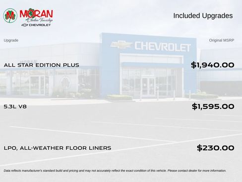 Certified 2023 Chevrolet Silverado 1500 LT w/ All Star Edition Plus AWD/4WD image 6