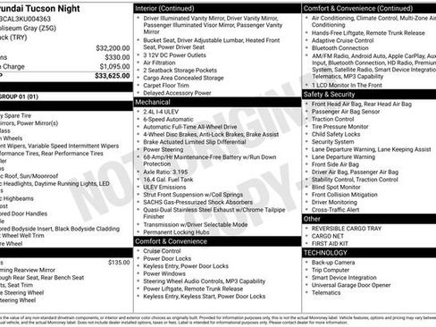 Used 2019 Hyundai Tucson Night image 7
