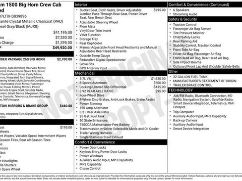 Used 2017 RAM 1500 Big Horn image 32
