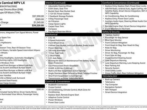 New 2026 Kia Carnival LX FWD image 31